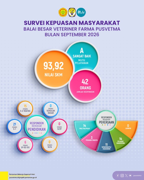 Infografis 1